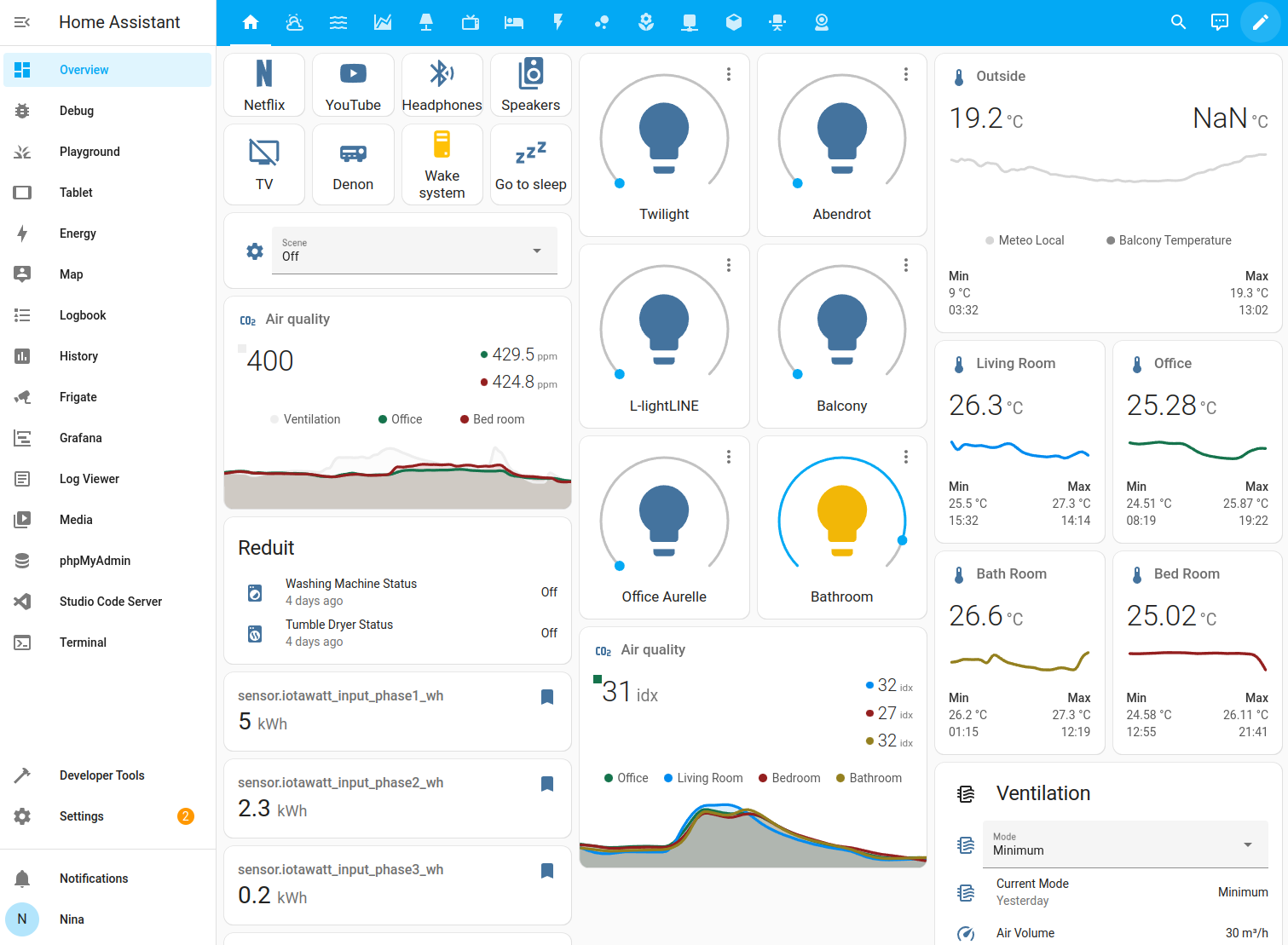 Home Assistant Example